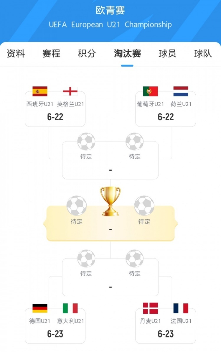 欧洲杯备战期间球队备战情况出炉,备受关注 欧洲杯备战期间球队备战情况出炉,备受关注