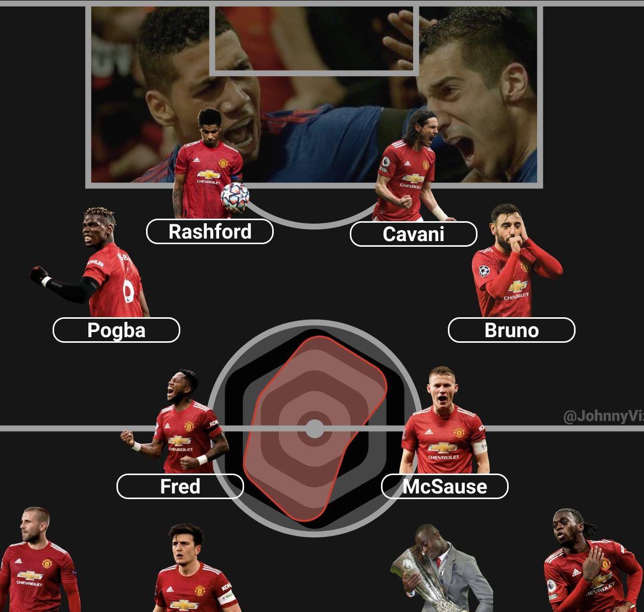 利物浦翻盘土耳其，布鲁诺·费尔南德斯统治全场