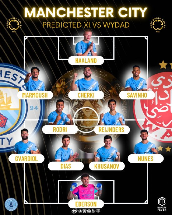 独家:AC米兰世俱杯首战阵容预测 独家:AC米兰世俱杯首战阵容预测