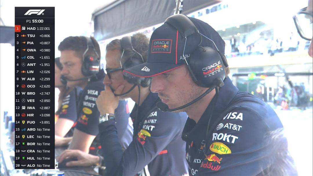 阿斯顿马丁绝杀威廉姆斯,维斯塔潘点燃赛场 阿斯顿马丁绝杀威廉姆斯,维斯塔潘点燃赛场